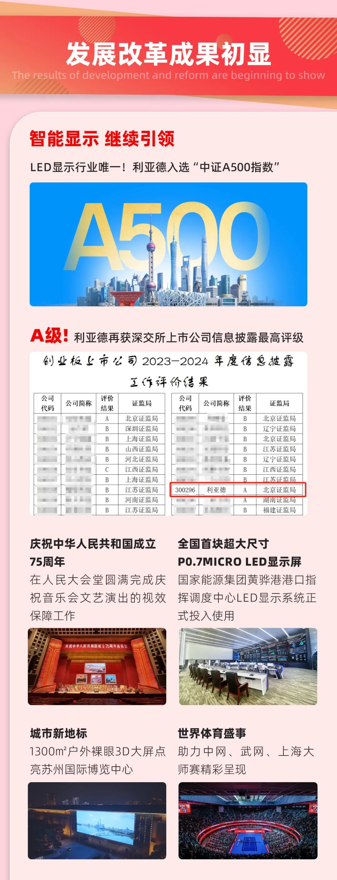 一图读懂EVO视讯官方网站集团2024年前三季度报告