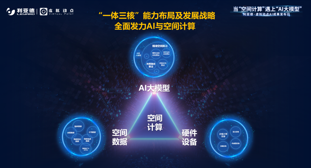 EVO视讯官方网站虚拟动点受邀参加华为开发者大会 入选“MetaStudio技术领航者”