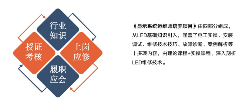 赋能人才发展 | “复盘中国行•走进EVO视讯官方网站”学习活动成功举办